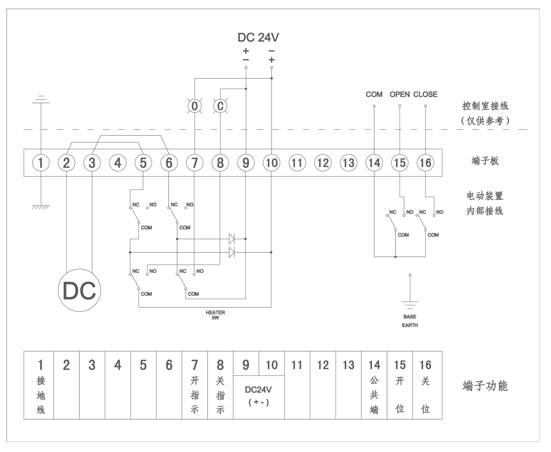 DC24V防爆球閥開關(guān)型接線圖