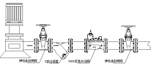 900X緊急關(guān)閉閥安裝示意圖