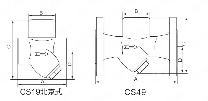 CS19H熱動(dòng)力圓盤式蒸汽疏水閥尺寸圖